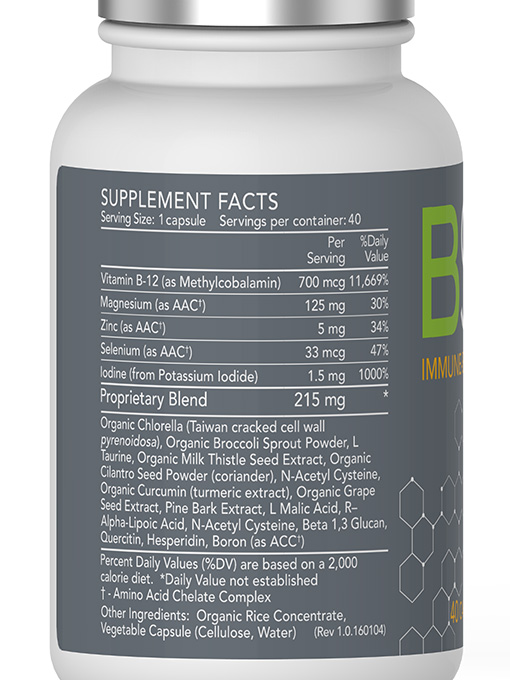 B-Safe Ingredients, Nutrisail
                                                          ingredients